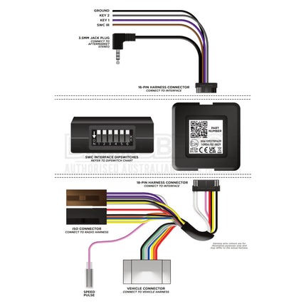 Aerpro SWSZ3C Suzuki Steering Wheel Control SWC Interface