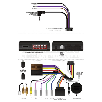 Aerpro SAGM01 Infolink Adapter Interface Holden