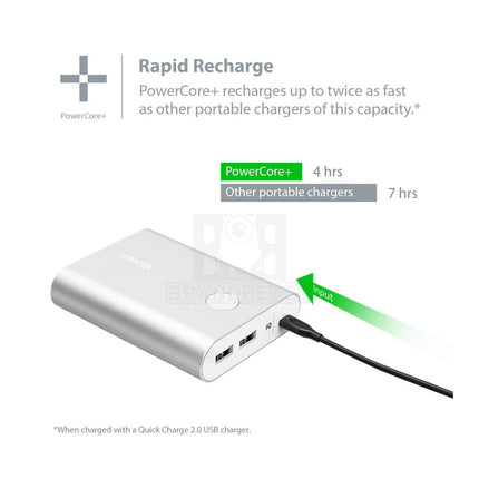 Anker A1316H41 PowerCore+ 13400mAh iPhone/iPad/Samsung Powerbank - Silver