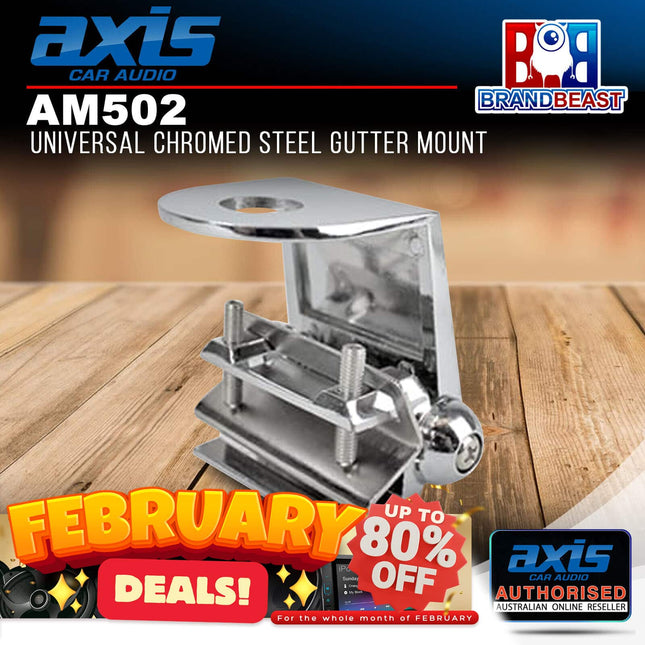 Axis AM502 Gutter Mount