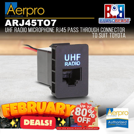 Aerpro ARJ45TO7 Panel Adapater Socket RJ45 to Suit Toyota