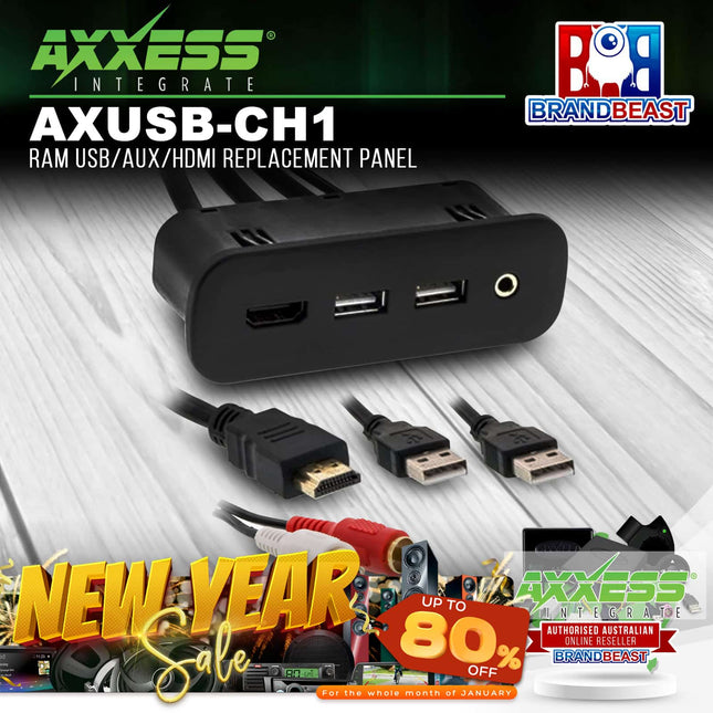 Axxess AXUSB-CH1 RAM USB/AUX/HDMI Replacement Panel