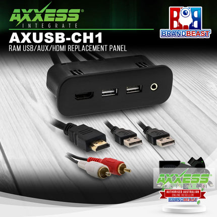 Axxess AXUSB-CH1 RAM USB/AUX/HDMI Replacement Panel