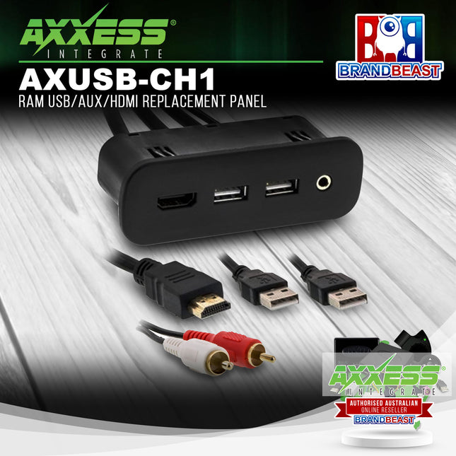 Axxess AXUSB-CH1 RAM USB/AUX/HDMI Replacement Panel