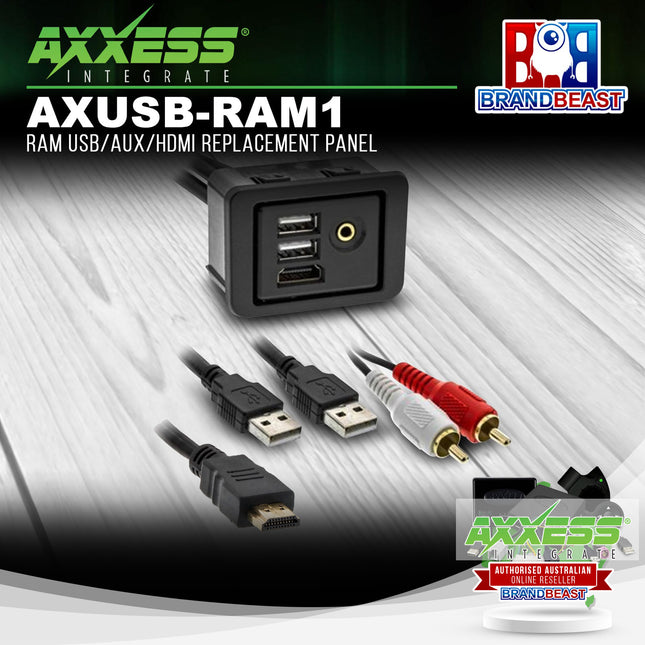 Axxess AXUSB-RAM1 RAM USB/AUX/HDMI Replacement Panel
