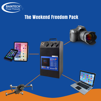 BAINTECH BT80A-POWERTOP 12V 80Ah Lithium Battery with Integrated Power Station - "Weekend Freedom Pack" LiFePO4 Battery with Built-In Charging Ports, Bluetooth Monitoring, and Anderson Connectivity