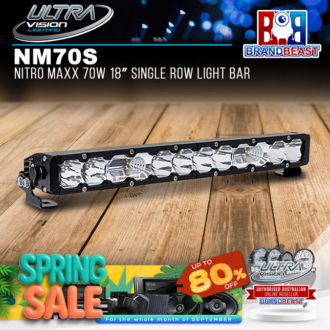 Ultra Vision Lighting NM70SCLB4 Nitro Maxx 70W 18" Single Row Light Bar (4500K)