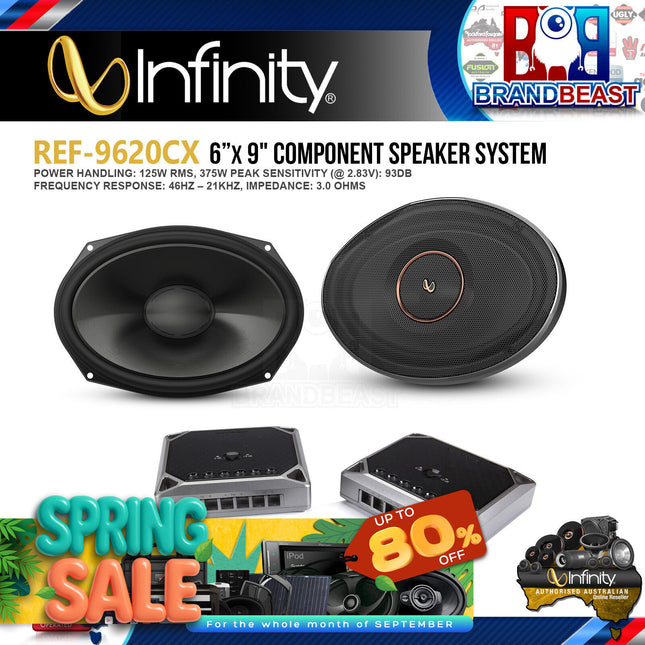 Infinity REF9620cx 6"x9" 375W Component Speaker System