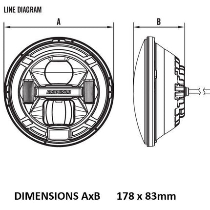 Roadvision RHL07HB 7" LED Headlamp Insert High Beam Parking 5700K