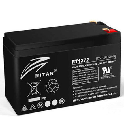 RT1272F1