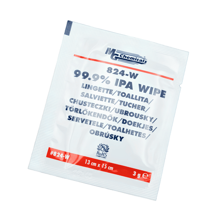 GME RK2T Refit Kit For On Glass Antenna