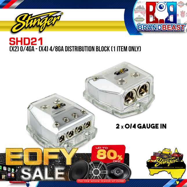 Stinger SHD21 HPM Multi Port Distribution Block