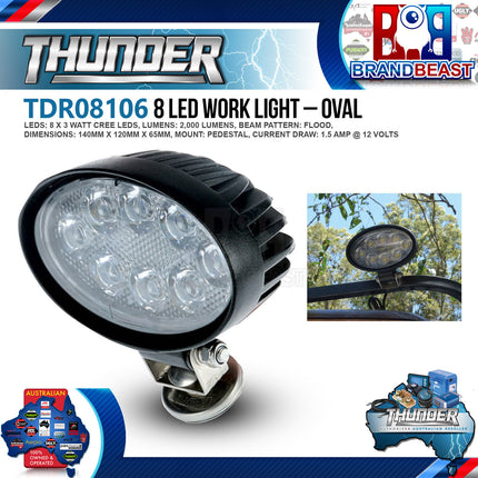 Thunder TDR08106 8 Led Mini Work Light 24 Watt Square (Tdr08106)