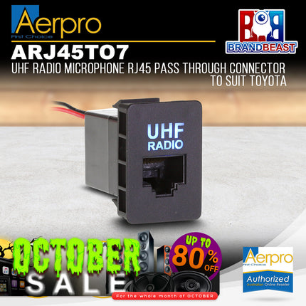 Aerpro ARJ45TO7 Panel Adapater Socket RJ45 to Suit Toyota