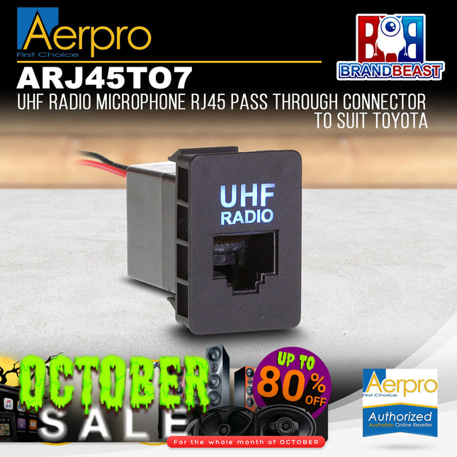 Aerpro ARJ45TO7 Panel Adapater Socket RJ45 to Suit Toyota