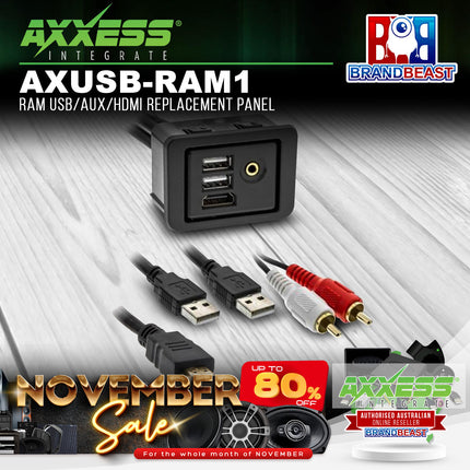 Axxess AXUSB-RAM1 RAM USB/AUX/HDMI Replacement Panel