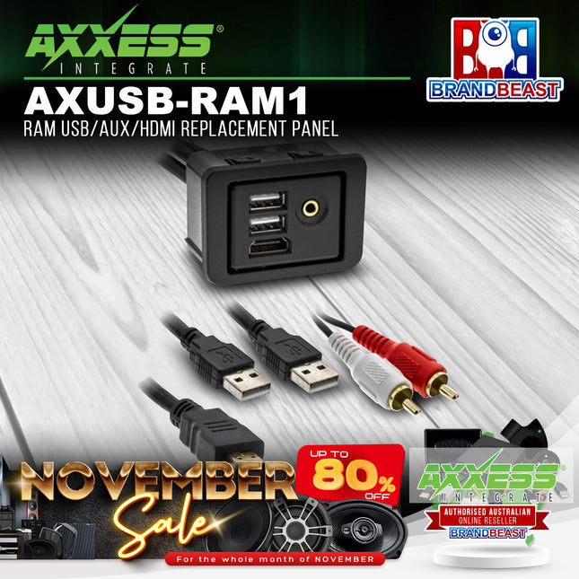 Axxess AXUSB-RAM1 RAM USB/AUX/HDMI Replacement Panel