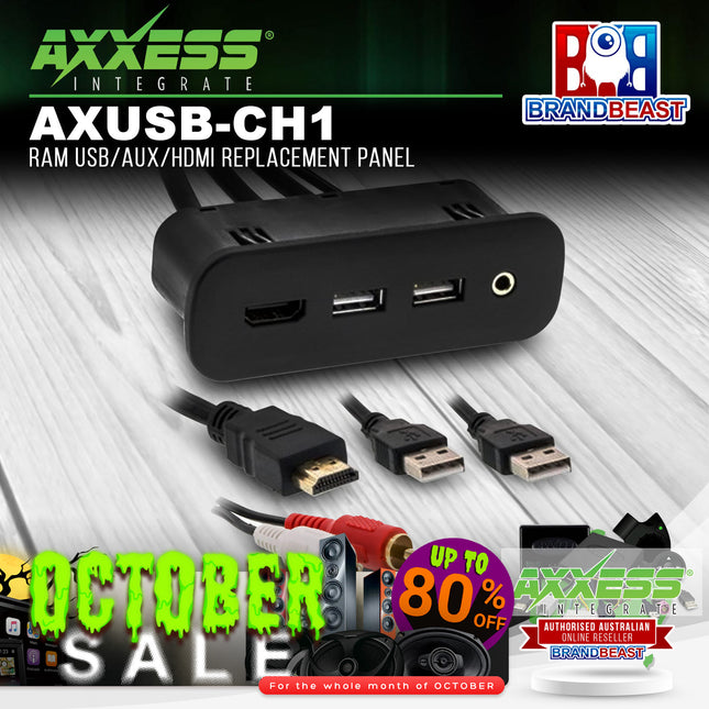 Axxess AXUSB-CH1 RAM USB/AUX/HDMI Replacement Panel
