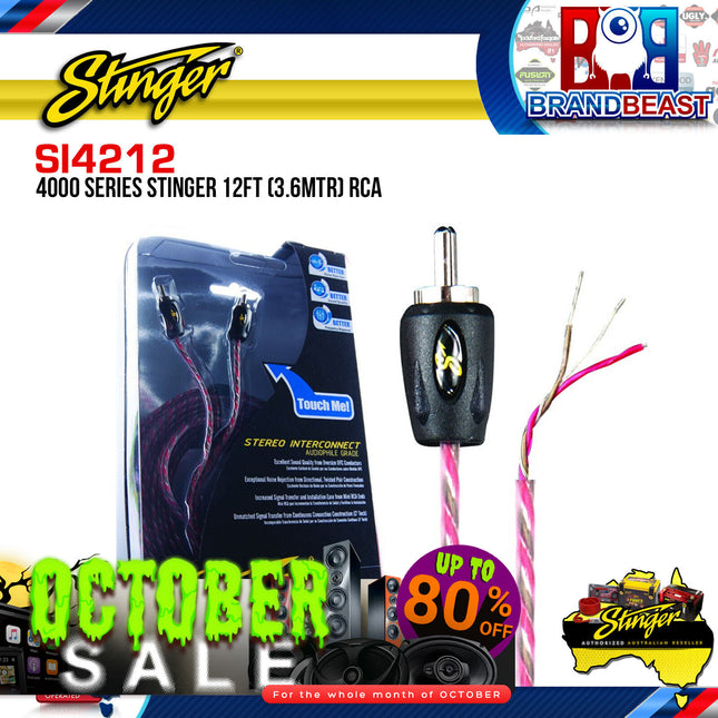 Stinger SI4212 3.6m 4000 Series 2 Channel RCA Interconnects