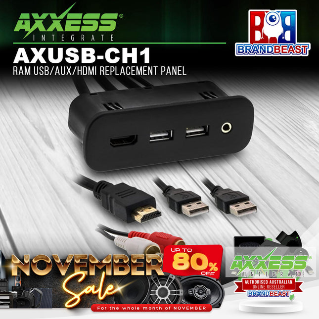 Axxess AXUSB-CH1 RAM USB/AUX/HDMI Replacement Panel